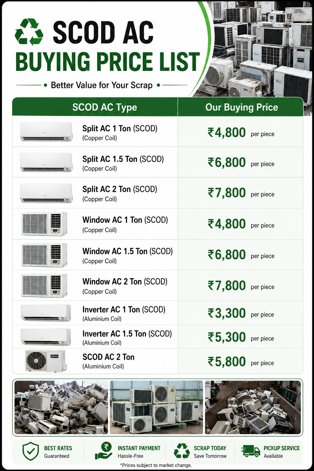 SCOD AC Buying Price List